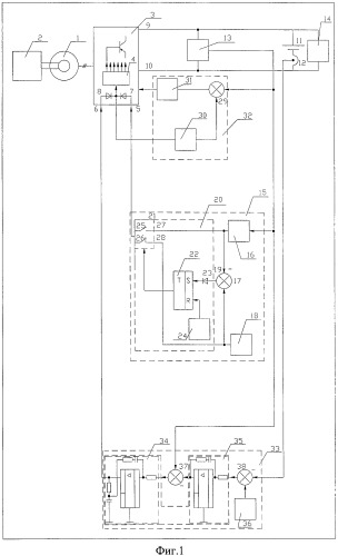 Устройство управления асинхронным стартер-генератором (патент 2453034)
