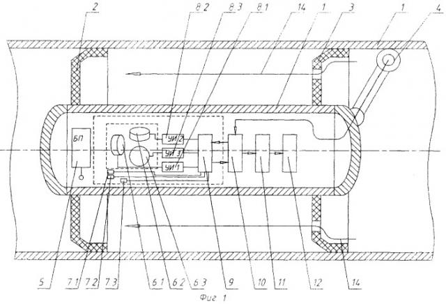 Навигационно-топографический внутритрубный инспектирующий снаряд (патент 2321828)