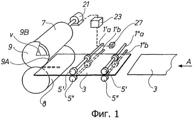 Машина для продольной резки плоских заготовок для упаковок (патент 2351459)