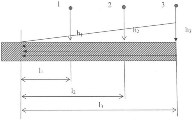 Катодное устройство алюминиевого электролизера (патент 2401887)