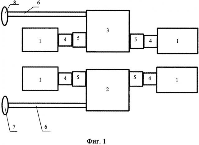 Судовая двухвальная главная энергетическая установка (патент 2623116)