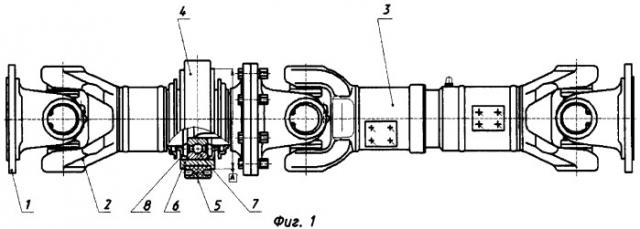 Карданная передача наземных транспортных средств (патент 2335415)