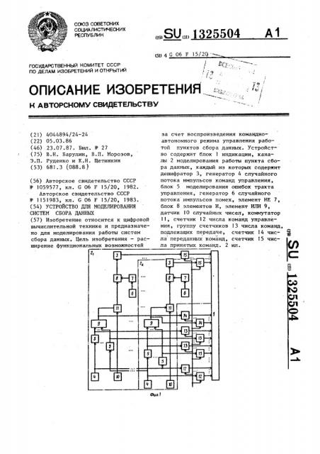 Устройство для моделирования систем сбора данных (патент 1325504)