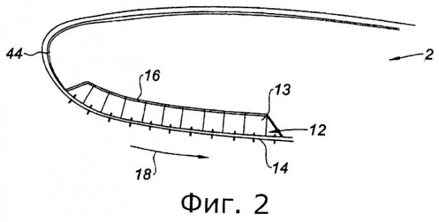 Способ изготовления акустической панели для кромки воздухозаборника гондолы (патент 2500580)