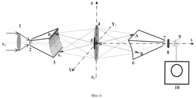 Отображающий фокальный спектрометр (варианты) (патент 2397457)