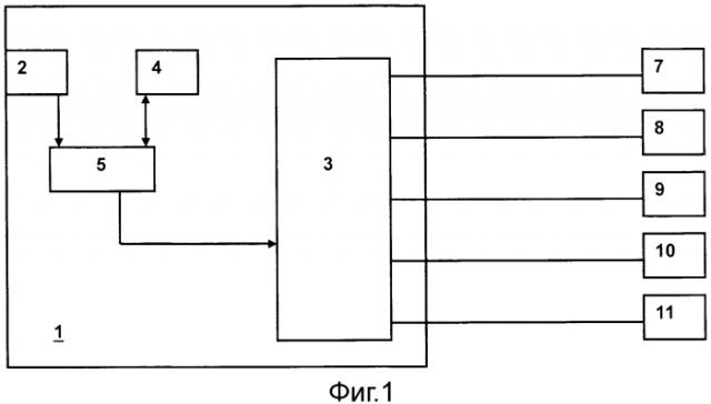 Дверная станция домашней системы связи (патент 2581651)