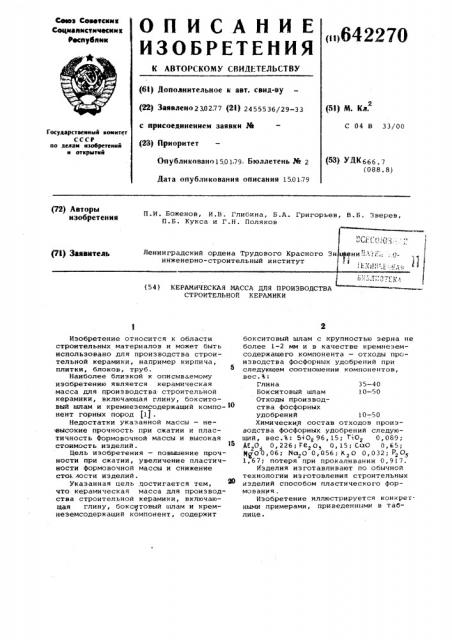 Керамическая масса для производства строительной керамики (патент 642270)