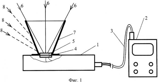 Способ измерения естественной освещенности липовко п.о. и устройство для его осуществления (патент 2349884)