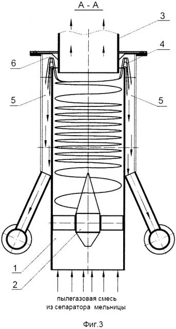 Пылеконцентратор (патент 2626027)
