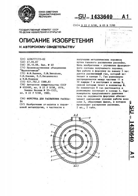 Форсунка для распыления расплава (патент 1433640)