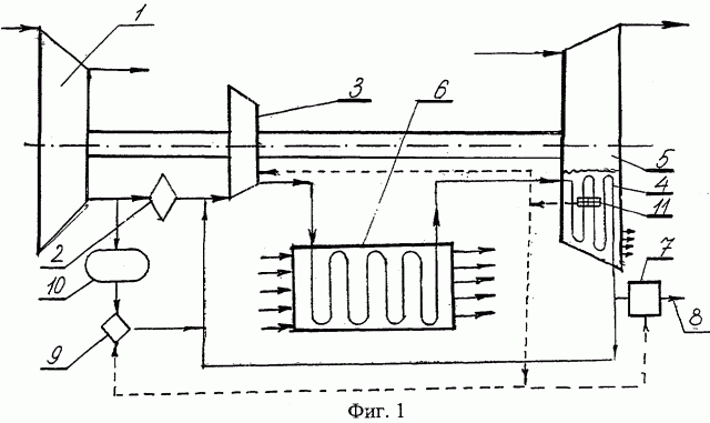 Система охлаждения турбины газотурбинного двигателя (патент 2263219)