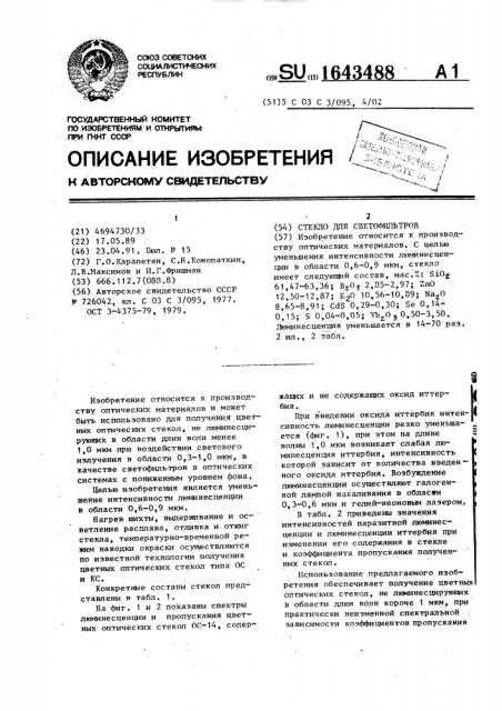 Стекло для светофильтров (патент 1643488)