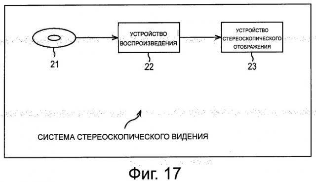 Устройство воспроизведения, способ воспроизведения, устройство записи, способ записи, программа и структура данных (патент 2525482)