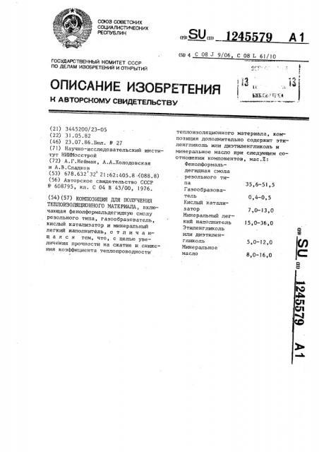 Композиция для получения теплоизоляционного материала (патент 1245579)