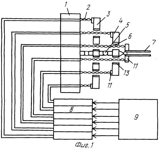 Манипулятор (патент 2247648)