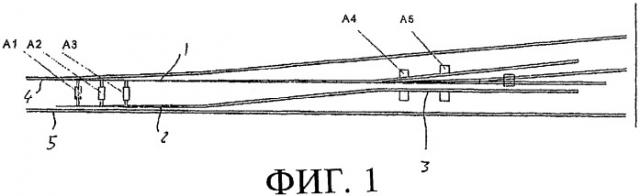Стрелочный привод для железнодорожных и трамвайных стрелочных переводов (патент 2333122)