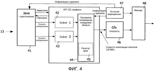 Способ и устройство для наложения трехмерной графики на трехмерное видеоизображение (патент 2537800)