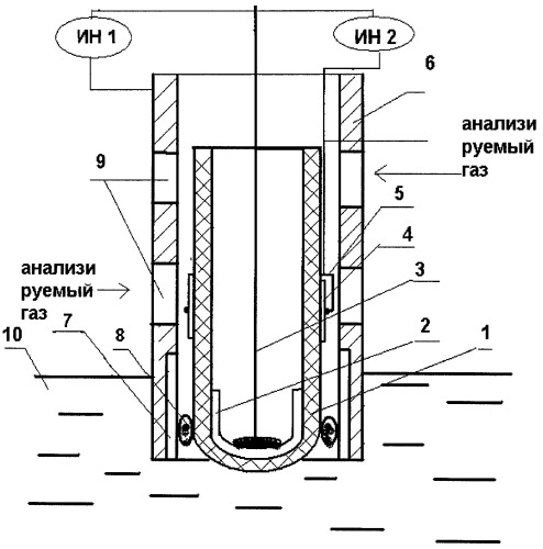 Твердоэлектролитный датчик для измерения концентрации кислорода в газах и металлических расплавах (патент 2489711)