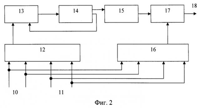 Устройство для преобразования из полиномиальной системы классов вычетов в позиционный код (патент 2513915)