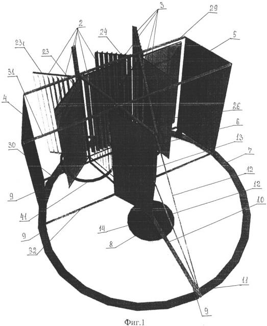 Ветроэнергетическая установка вертикального типа (патент 2664037)