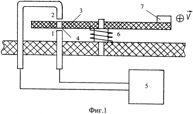 Устройство для измерения скорости жидкости (патент 2594989)