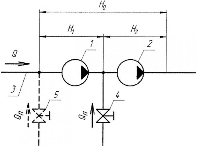 Способ регулирования режима работы вентиляторной установки (патент 2403506)