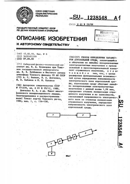 Способ определения параметров аэрозольной среды (патент 1238548)