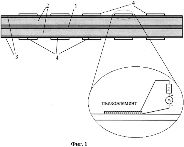 Вибродемпфирующее устройство для корпуса транспортного средства (патент 2580595)