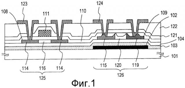 Полупроводниковое устройство, способ его изготовления и дисплейное устройство (патент 2471265)