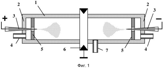 Устройство контроля заряда биологически активных наноаэрозолей (патент 2656762)
