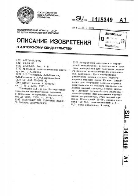 Электролит для получения медного порошка электролизом (патент 1418349)