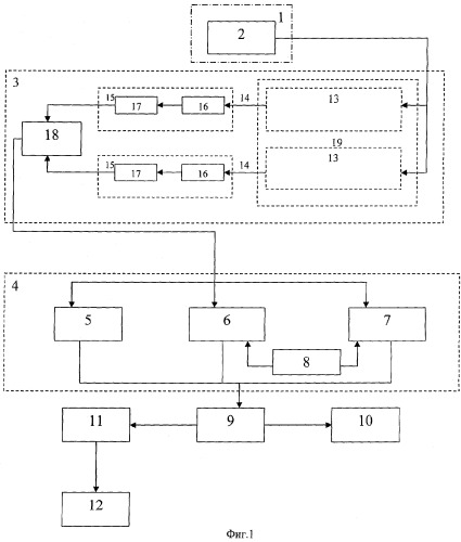 Способ определения пространственного положения объекта (патент 2282864)