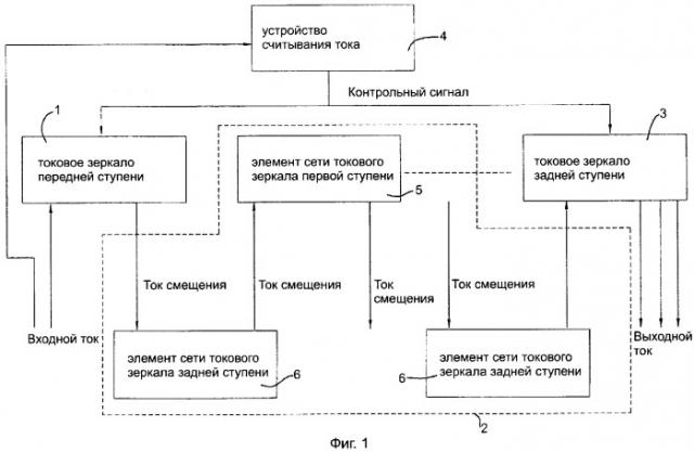 Схема токового зеркала с автоматическим переключением диапазона (патент 2339156)