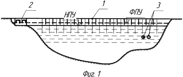 Резервный водосброс для грунтовых плотин (патент 2639047)
