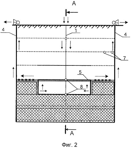 Способ разработки свиты пластов (патент 2436956)