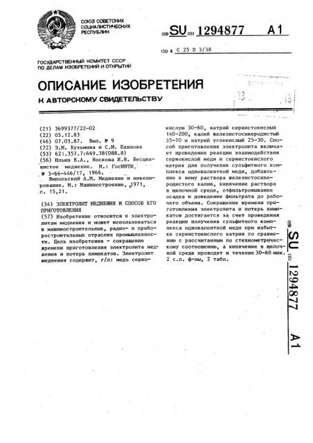 Электролит меднения и способ его приготовления (патент 1294877)