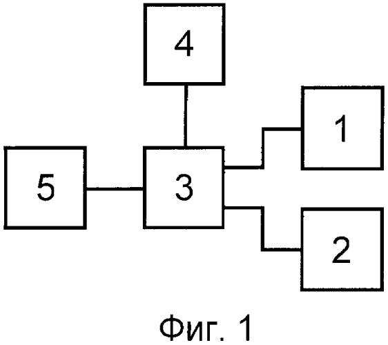 Электрический дератизатор (патент 2335126)