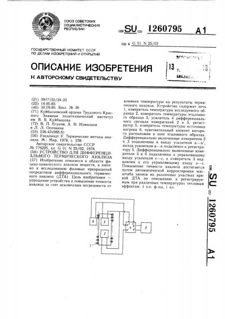 Устройство для дифференциального термического анализа (патент 1260795)