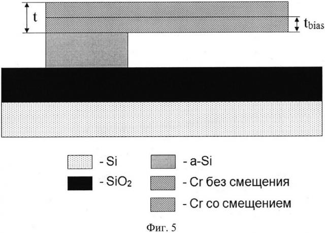 Способ изготовления балки с заданным изгибом (патент 2630528)