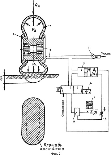 Способ сокращения длины пробега летательного аппарата и устройство для его осуществления (патент 2469912)