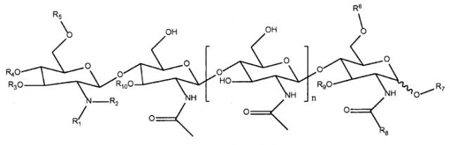 Хитоолигосахариды и способы их применения для усиления роста растений (патент 2564844)