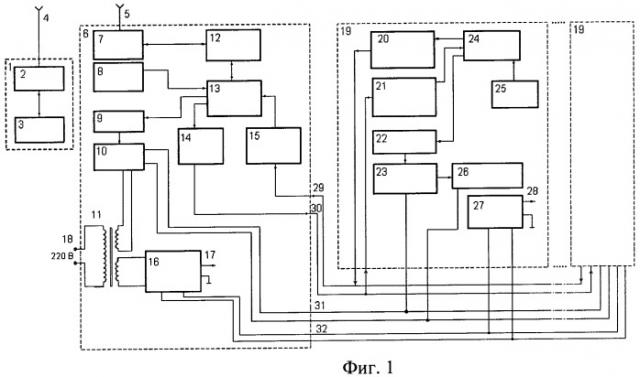 Автоматизированная система для дистанционного контроля и управления электроподогревом пчелиных семей пасеки (патент 2439644)