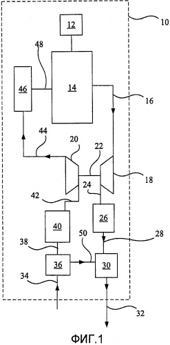 Устройство охлаждения выхлопных газов двигателя и аспиратор устройства предварительной очистки воздуха (патент 2509911)