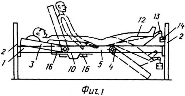 Кровать медицинская и способ выполнения естественной нужды иммобилизованными больными (патент 2336066)