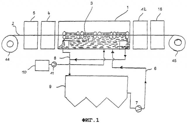Способ и устройство для травления металлов (патент 2375506)