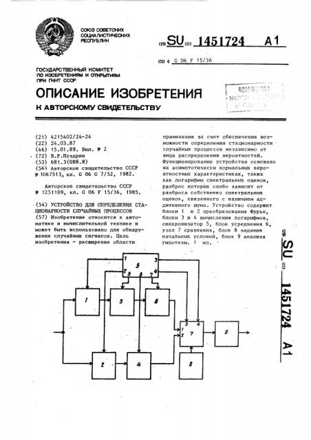 Устройство для определения стационарности случайных процессов (патент 1451724)