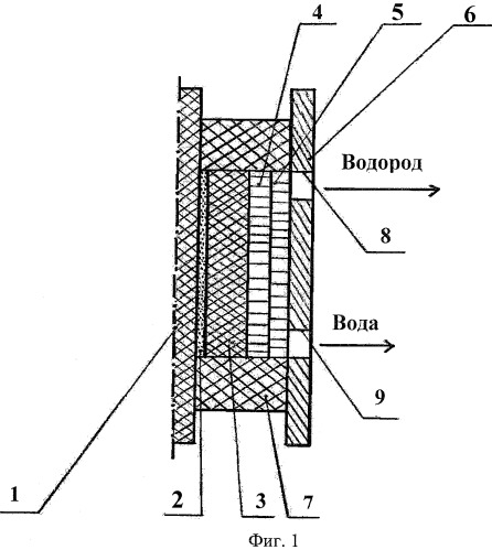 Катодный элемент электролизера с твердополимерной мембраной (патент 2432420)