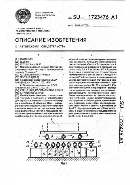 Стенд для полигармонических испытаний объектов (патент 1723476)