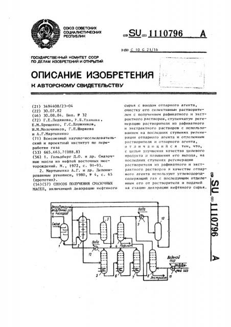 Способ получения смазочных масел (патент 1110796)