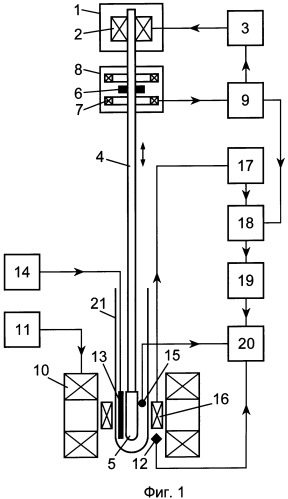Вибрационный магнитометр (патент 2341810)